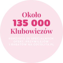 urodziny Cocolita